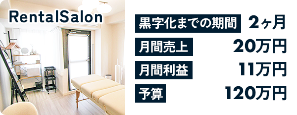 PartySpace 1日来店数：54人 月間売上：約300万円 営業利益：約70万円 初期投資回収期間：4ヶ月