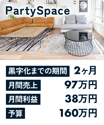 PartySpace 1日来店数：54人 月間売上：約300万円 営業利益：約70万円 初期投資回収期間：4ヶ月