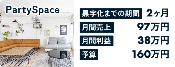 PartySpace 1日来店数：54人 月間売上：約300万円 営業利益：約70万円 初期投資回収期間：4ヶ月