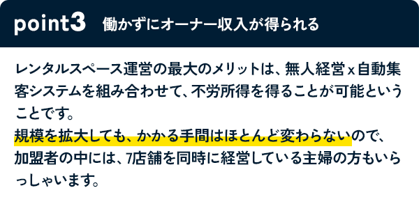 POINT3 働かずにオーナー収入が得られる レンタルスペース運営の最大のメリットは、無人経営ｘ自動集客システムを組み合わせて、不労所得を得ることが可能ということです。規模を拡大しても、かかる手間はほとんど変わらないので、加盟者の中には、7店舗を同時に経営している主婦の方もいらっしゃいます。