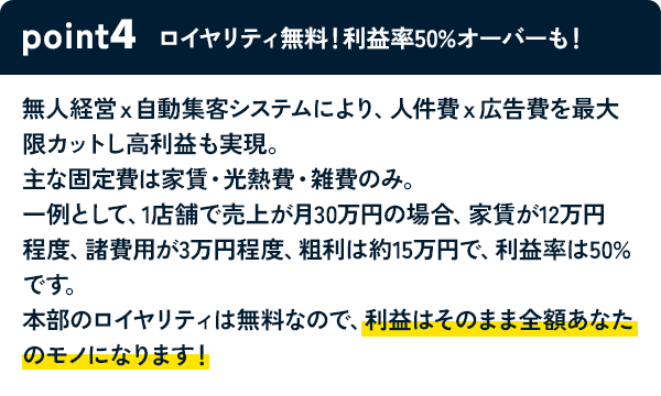 POINT4 ロイヤリティ無料！利益率50%オーバーも！ 無人経営ｘ自動集客システムにより、人件費ｘ広告費を最大限カットし高利益も実現。主な固定費は家賃・光熱費・雑費のみ。一例として、1店舗で売上が月30万円の場合、家賃が12万円程度、諸費用が3万円程度、粗利は約15万円で、利益率は50%です。本部のロイヤリティは無料なので、利益はそのまま全額あなたのモノになります！