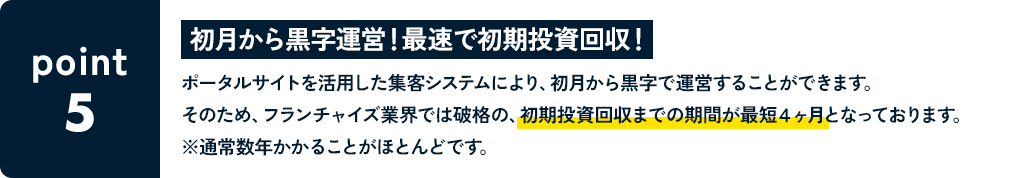 POINT5 初月から黒字運営！最速で初期投資回収！ ポータルサイトを活用した集客システムにより、初月から黒字で運営することができます。そのため、フランチャイズ業界では破格の、初期投資回収までの期間が最短4ヶ月となっております。※通常数年かかることがほとんどです。