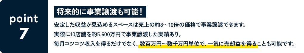 POINT7 将来的に事業譲渡も可能！ 安定した収益が見込めるスペースは売上の約8～10倍の価格で事業譲渡できます。実際に10店舗を約5,600万円で事業譲渡した実績あり。毎月コツコツ収入を得るだけでなく、数百万円〜数千万円単位で、一気に売却益を得ることも可能です。