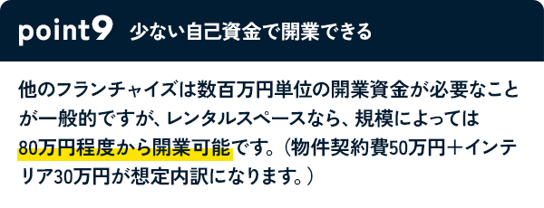 POINT9 少ない自己資金で開業できる 他のフランチャイズは数百万円単位の開業資金が必要なことが一般的ですが、レンタルスペースなら、規模によっては80万円程度から開業可能です。（物件契約費50万円＋インテリア30万円が想定内訳になります。）